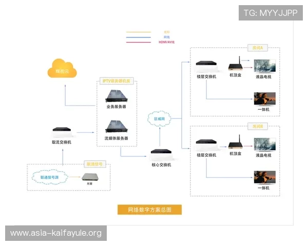 凯发娱乐登录娱乐平台多设备支持,手机电脑同步登录畅享无缝娱乐体验