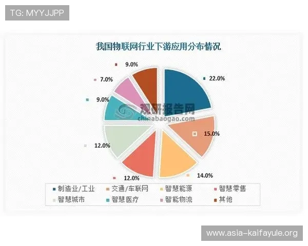 凯发ag直营平台常见问题与解决方案全面整理帮助玩家轻松应对各种挑战