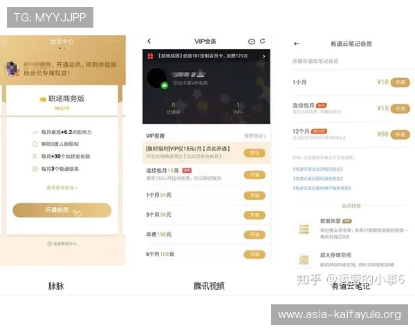 凯发网娱乐会员登录成功后可以享受哪些专属优惠和会员权益