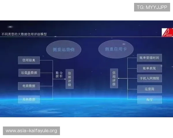 娱乐凯发信誉背后的保障机制，保障玩家权益的最佳选择